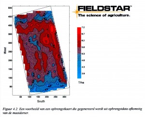 1998 MF Fieldstar yield map