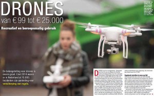 Drones van €99-€25.000